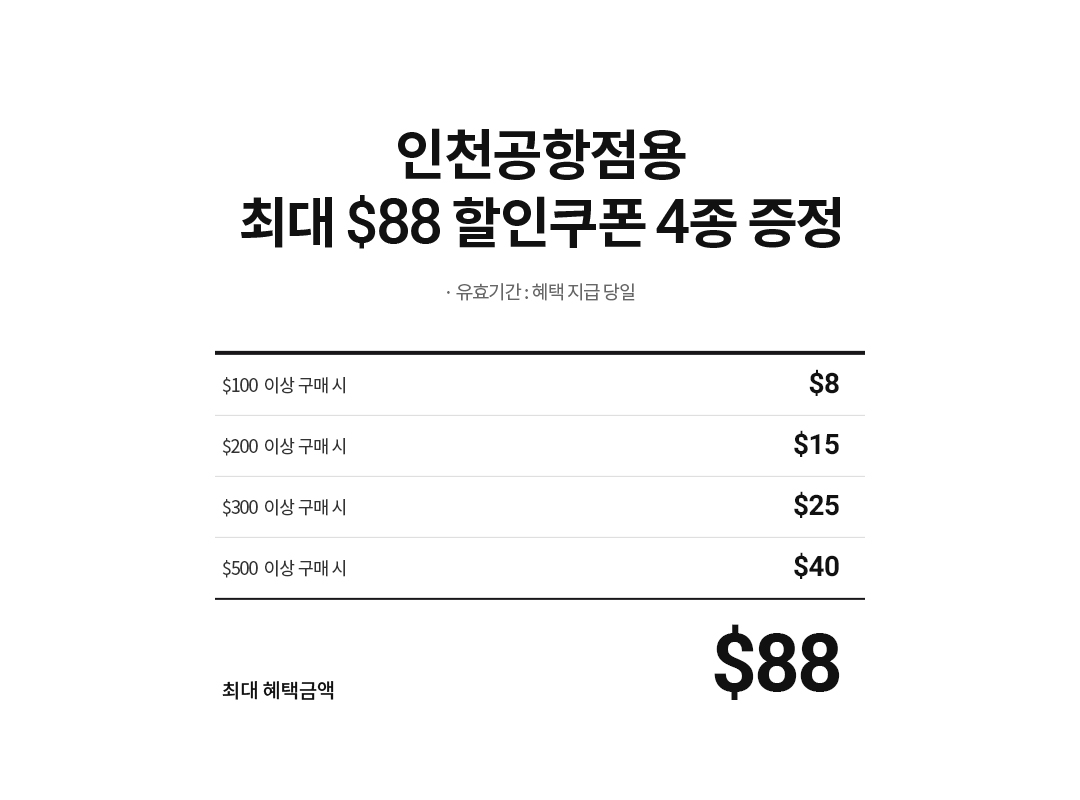 인천공항점용 최대 $88 할인쿠폰 4종 증정 · 유효기간 : 혜택 지급 당일. $100  이상 구매 시 - $8, $200  이상 구매 시 - $15, $300  이상 구매 시 - $25, $500  이상 구매 시 - $40. 최대 혜택금액 - $88