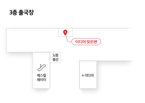 김해공항 국제선 청사 1층 입국장 KT 로밍센터 위치 안내 약도. 입국장 출구 맞은편에 1,2,3,4번 출구가 있고, 2번 출구와 3번 출구사이에 위치한 김해공항 KT 로밍센터