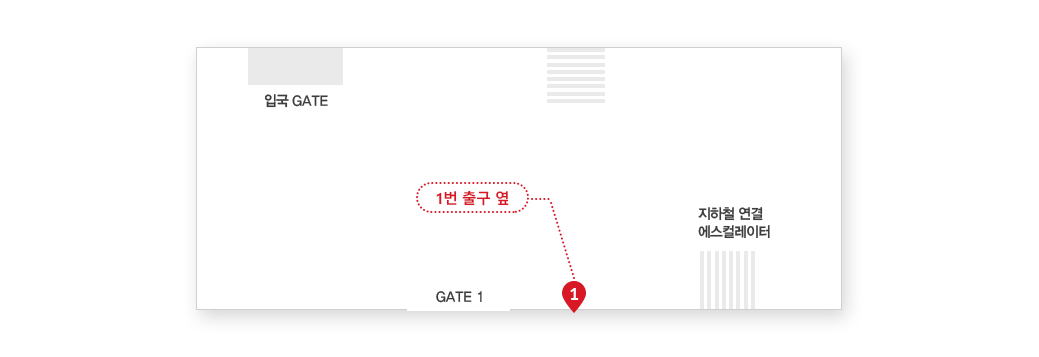 김포공항 국제선 청사 내 KT 로밍센터 위치 안내 약도. 국제선 청사 1층 1번 출구 옆