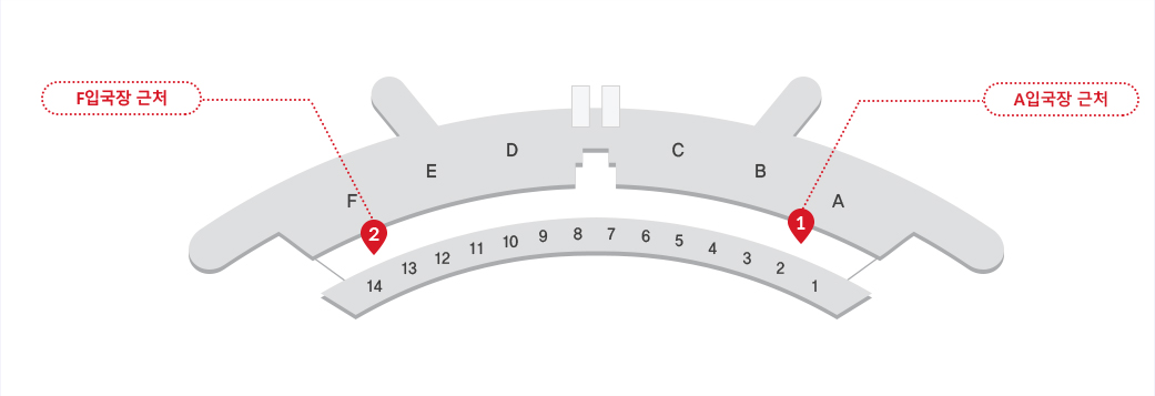 인천공항 제1여객터미널 1층 입국장 내 KT 로밍센터 위치 안내 약도. 첫번째 로밍센터 위치-1층 A입국장 근처, 두번째 로밍센터 위치-F입국장 근처