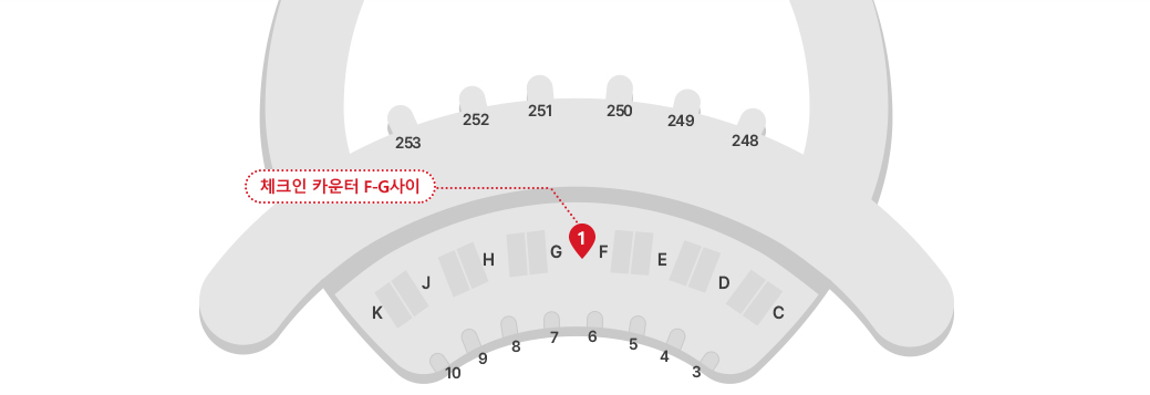 인천공항 제2여객터미널 3층 출국장 내 KT 로밍센터 위치 안내 약도. 첫번째 로밍센터 위치-체크인 카운터 F-G 사이