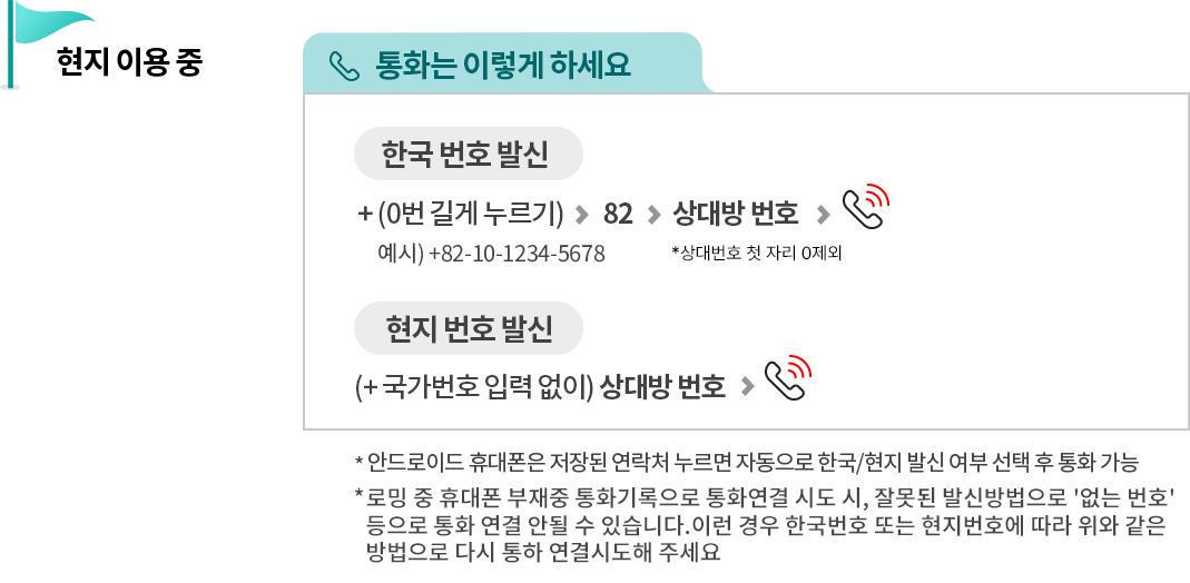 현지 이용 중 - 통화는 이렇게 하세요 : 한국 번호 발신 + (0번 길게 누르기) → 82 → 상대방 번호 → 통화. 예시) +82-10-1234-5678, 현지 번호 발신 (+ 국가번호 입력 없이) 상대방 번호 → 통화. * 안드로이드 휴대폰은 저장된 연락처 누르면 자동으로 한국/현지 발신 여부 선택 후 통화 가능 