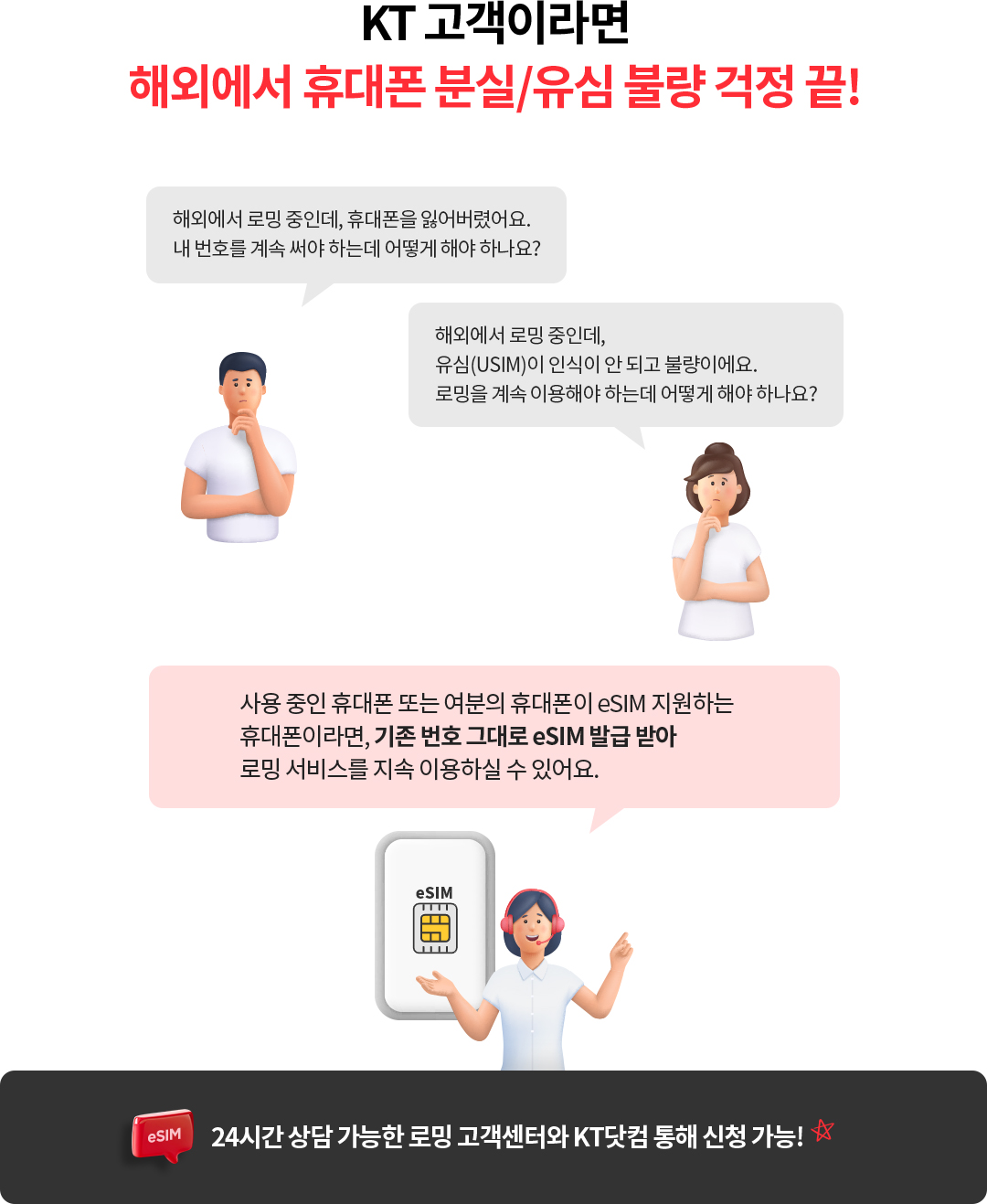 KT 고객이라면 해외에서 휴대폰 분실/유심 불량 걱정 끝! 해외에서 로밍 중인데, 휴대폰을 잃어버렸어요.내 번호를 계속 써야 하는데 어떻게 해야 하나요? 해외에서 로밍 중인데, 유심(USIM)이 인식이 안 되고 불량이에요. 로밍을 계속 이용해야 하는데 어떻게 해야 하나요? 사용 중인 휴대폰 또는 여분의 휴대폰이 eSIM 지원하는 휴대폰이라면, 기존 번호 그대로 eSIM 발급 받아 로밍 서비스를 지속 이용하실 수 있어요. 24시간 상담 가능한 로밍 고객센터와 KT닷컴 통해 신청 가능! 